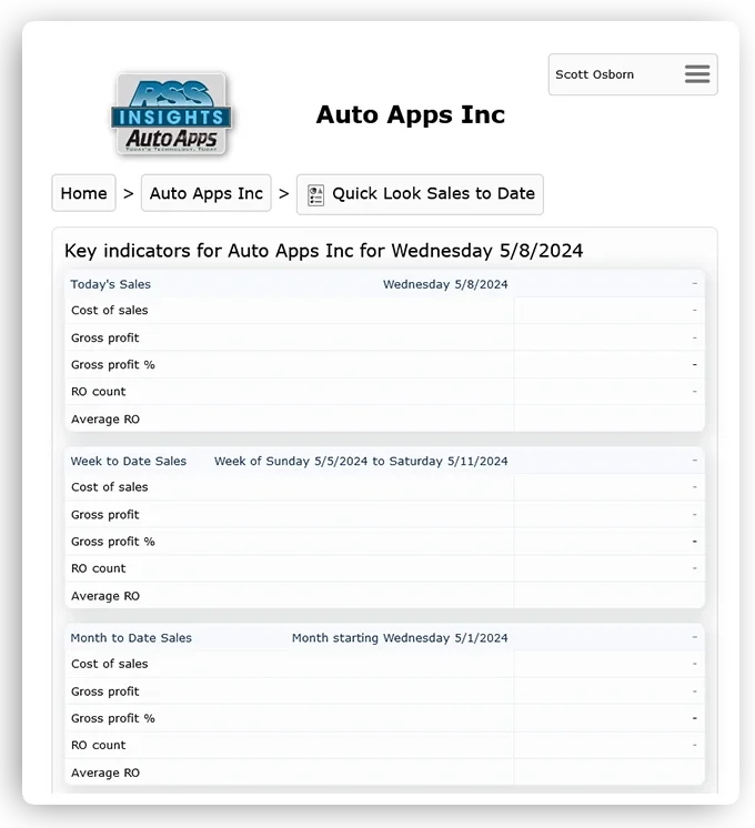 RSS Auto Apps Quick Look Sales to Date interface